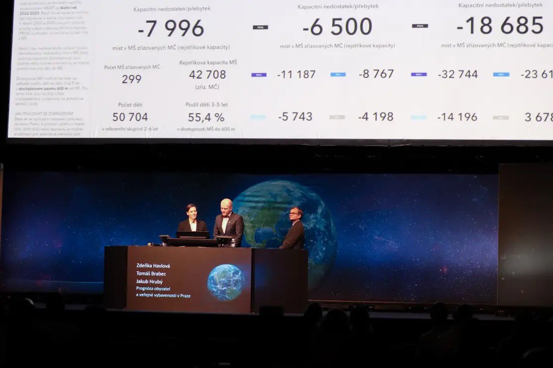 🎤 Dnes startuje Konference GIS Esri ČR! Loni jsme s Tomem a Kubou mluvili o budoucnosti obyvatel a vybavenosti Prahy. Záznam zde: youtube.com/watch?v=PD-mTP…
Letos v 17:20 s Jirkou a Samkem představíme novinky z <a href="/iprpraha/">Institut plánování a rozvoje hl. m. Prahy</a>. Díky @ARCDATA_PRAHA za skvělou akci!