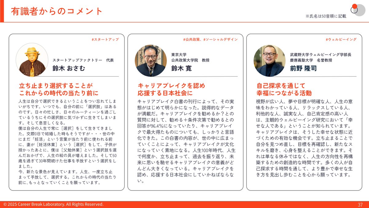 【拡散希望】
キャリアブレイクという文化を、選択肢として知ってほしい。そういう想いで「キャリアブレイク白書2025」を作成しました。本日、発表します。