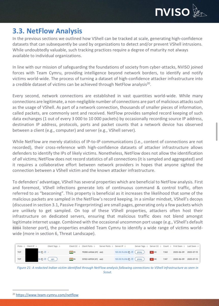 BushidoToken's tweet image. 🆕 Checkout the blog between @NVISOsecurity &amp;amp; @TeamCymru all about #VShell, which has been used a lot over the last year (over 1,500 servers!), primarily used for long-term espionage activities 🌍🇨🇳

Including NetFlow Analysis 👀

🔗 nviso.eu/blog/nviso-ana…