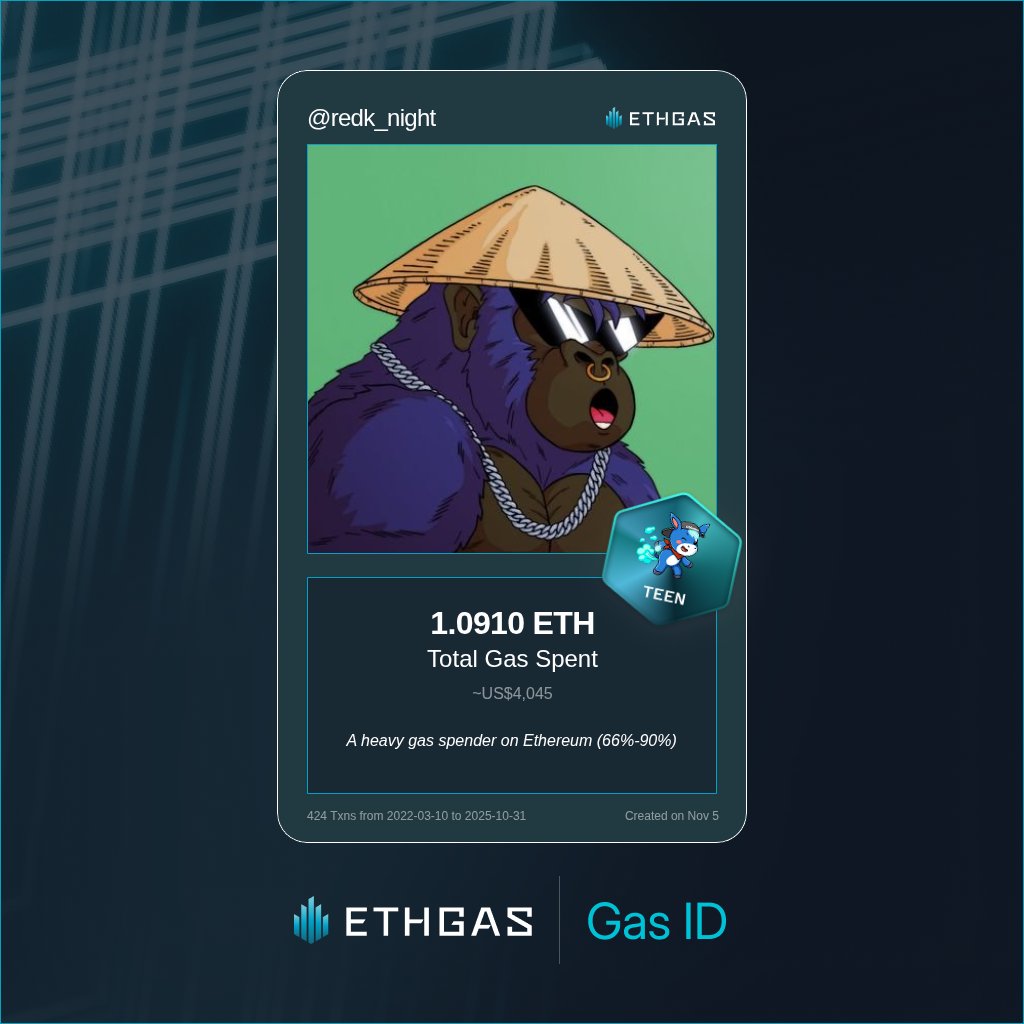 Discovered my Gas ID via ETHGas - turning my gas spend into rewards 🫘

As a Teen Jack, I've spent 1.091 ETH on gas but earned 490 Beans back.

Get your Gas ID and Beans here: ethgas.com/community/gas-…