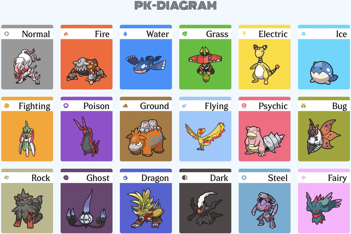 i did the thing.
doing this without overlap was really hard ngl