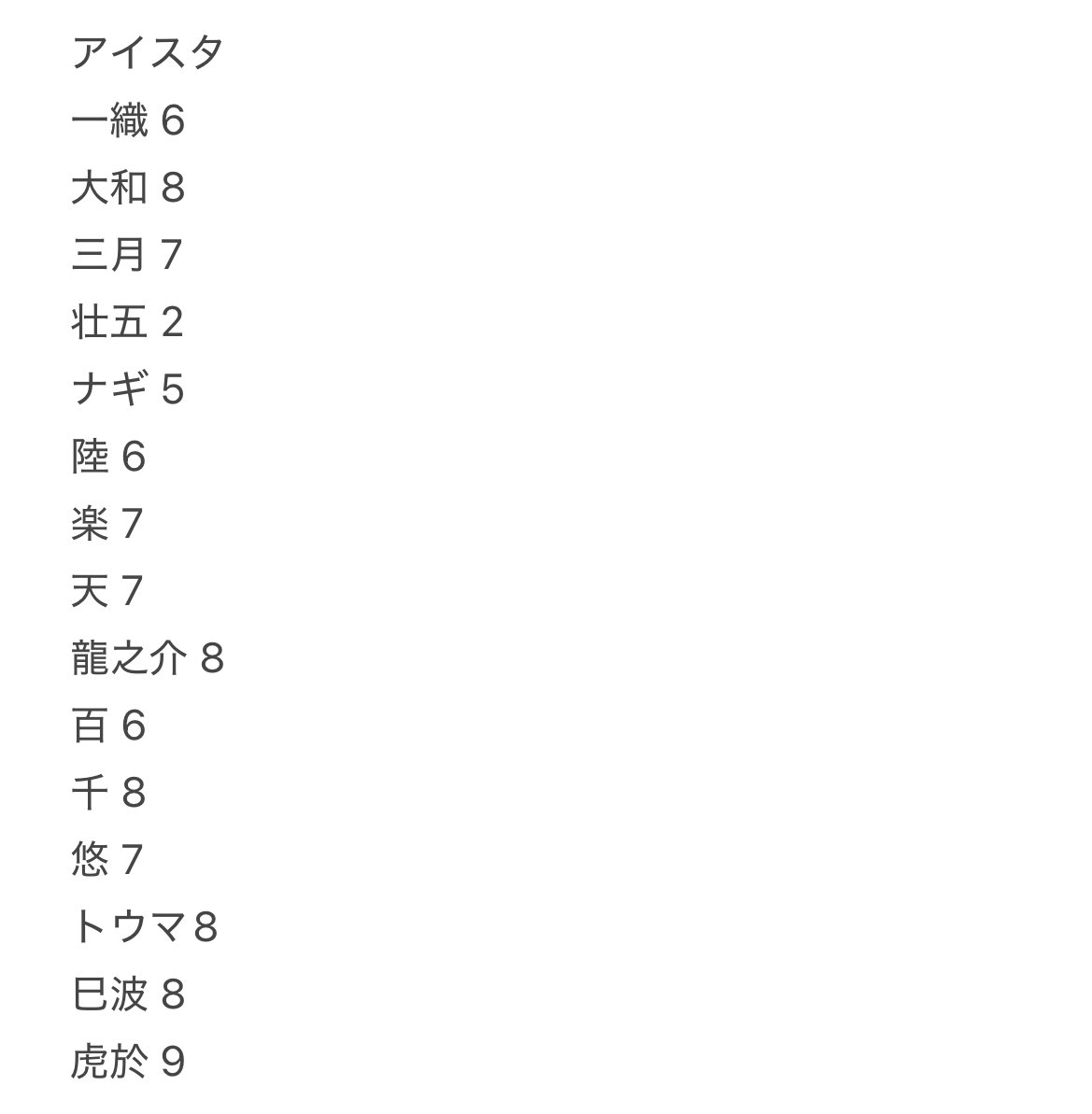 【交換】アイナナ メタカ25 メタルカード25 メタカ

【譲】一織・大和・三月・壮五・ナギ・陸・楽・天・龍之介・百・千・悠・トウマ・巳波・虎於

【求】アイスタ環

都内手渡し(要相談)or郵送交換。
残数は画像二枚目にて。
1部お声がけ中です。
検索からでもお気軽にお声がけ下さい！