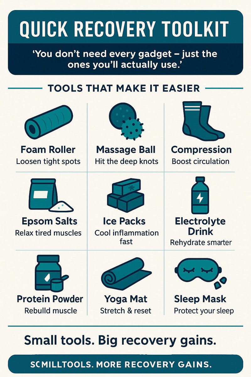DavidDack's tweet image. Rest day — but not exactly “do nothing” day.

Spent 20 minutes with the foam roller, a yoga mat, and a cup of electrolyte water nearby.

Funny how recovery used to feel optional. Now, it’s as much part of training as intervals or long runs.

This chart nails it: you don’t need…