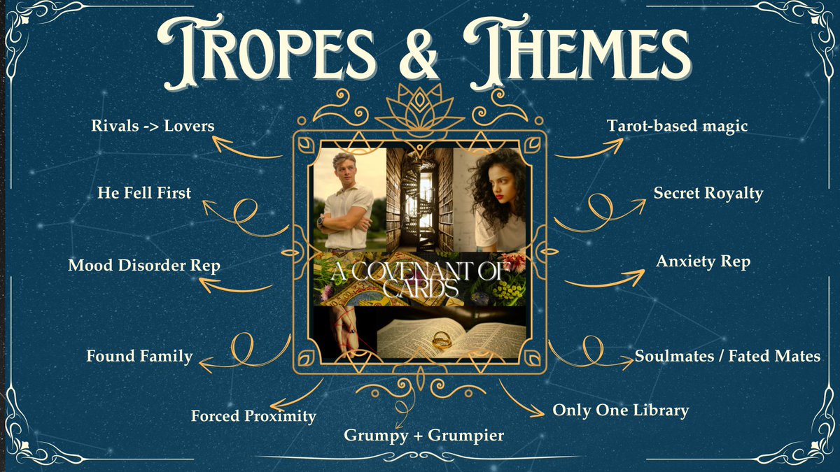 tatsandromance's tweet image. ARCANA ACADEMY x KNIGHT AND THE MOTH In a world where the cards’ magic is slowly dying, two futures are written in the stars. Four cards spread across  a seer’s workbench tell their tale—The Magician, The High Priestess, The Tower, and The Lovers. #AG #OS #A #RF #QuestPit