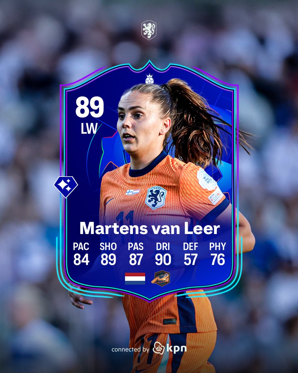 If it was up to us, we’d choose these players 🦸‍♂️