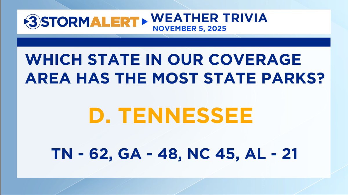 ClayLocal3's tweet image. Who guessed D? Give yourself a hand!