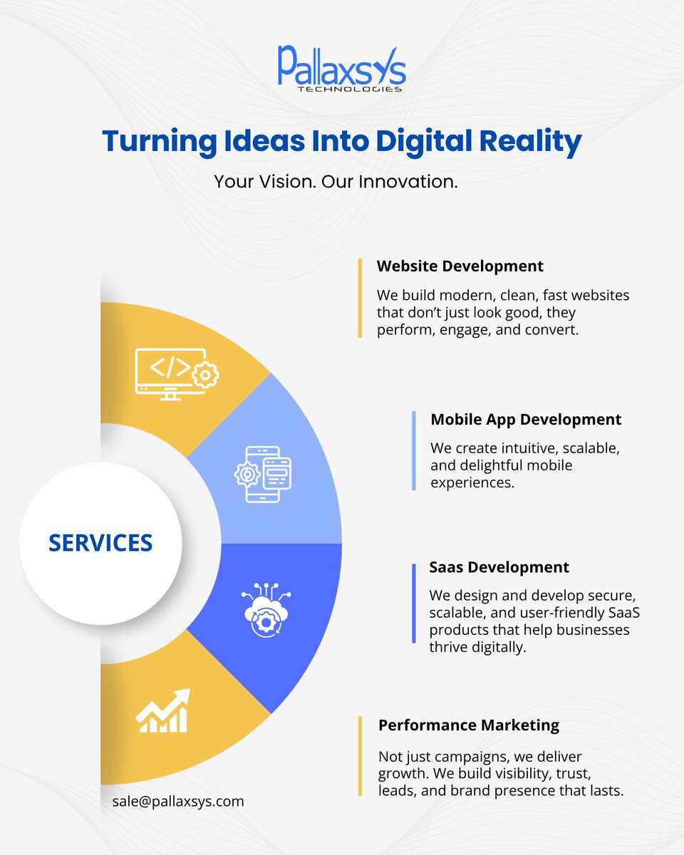 pallaxsys's tweet image. Bringing ideas to life ✨
🌐 Websites
📱 Mobile Apps
☁️ SaaS Products
🚀 Digital Marketing that drives growth
Build smarter. Grow faster.
 And we are Pallaxsys. 🤍
#Pallaxsys #TechSolutions #WebDev #AppDev #SaaS #DigitalMarketing