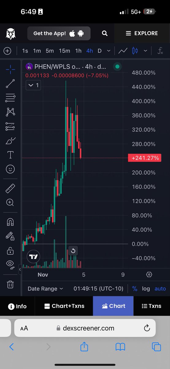 This is perfect timing for me to do marketing and experiment with marketing today #phen