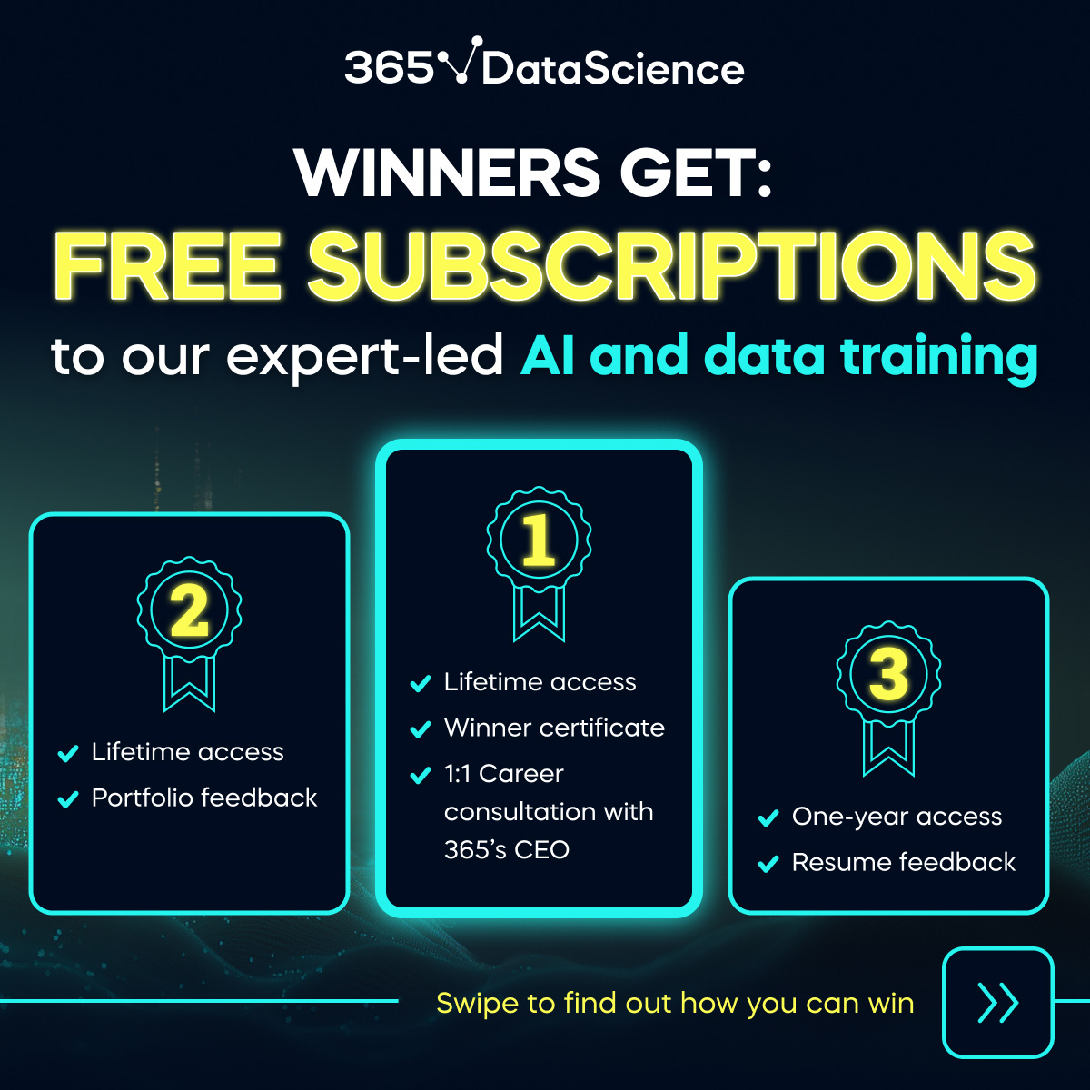 365 Data Science tweet media