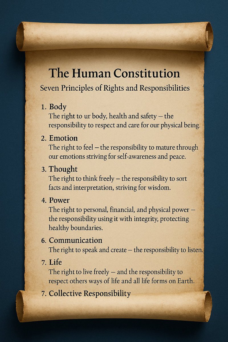 #TheHumanConstitution