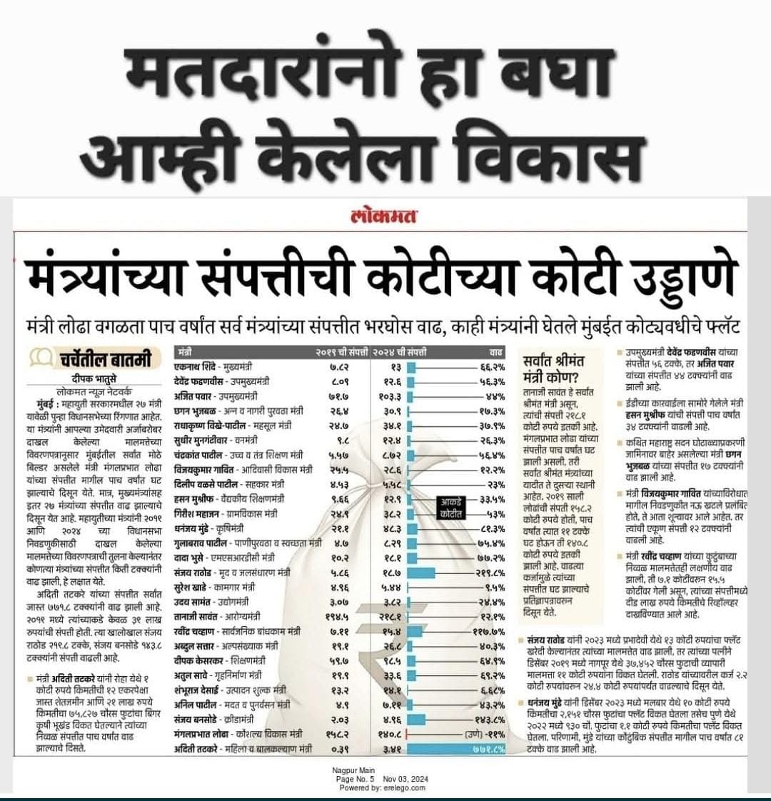 Namdevrao Jadhav tweet media