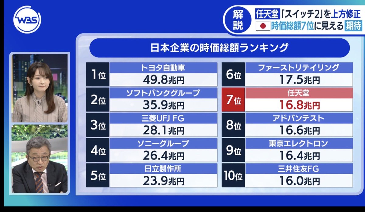 シェフリピート割複数割額なし適用価格 やしい on X