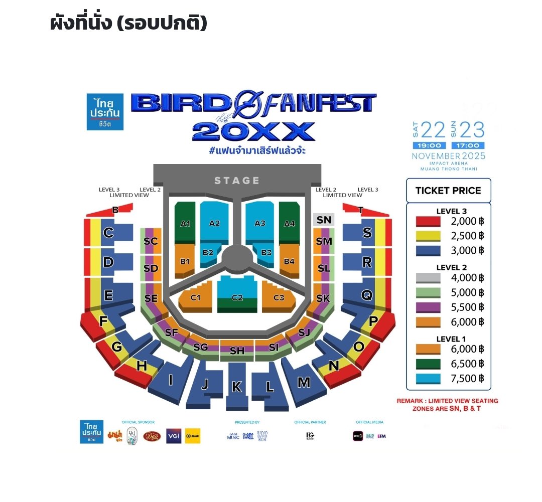 ตามหาชั้น 3 สีน้ำเงินหรือสีเหลือง 2 ใบ 🥺🥺
ขอนัดรับเท่านั้นครับ

 #BIRDFANFEST20XX
#แฟนจ๋ามาเสิร์ฟแล้วจ้ะ
#ตลาดนัดบกพพ #ตลาดนัดบิวกิ้นพีพี 
#เบิร์ดธงไชย #BirdThongchai #bbillkin