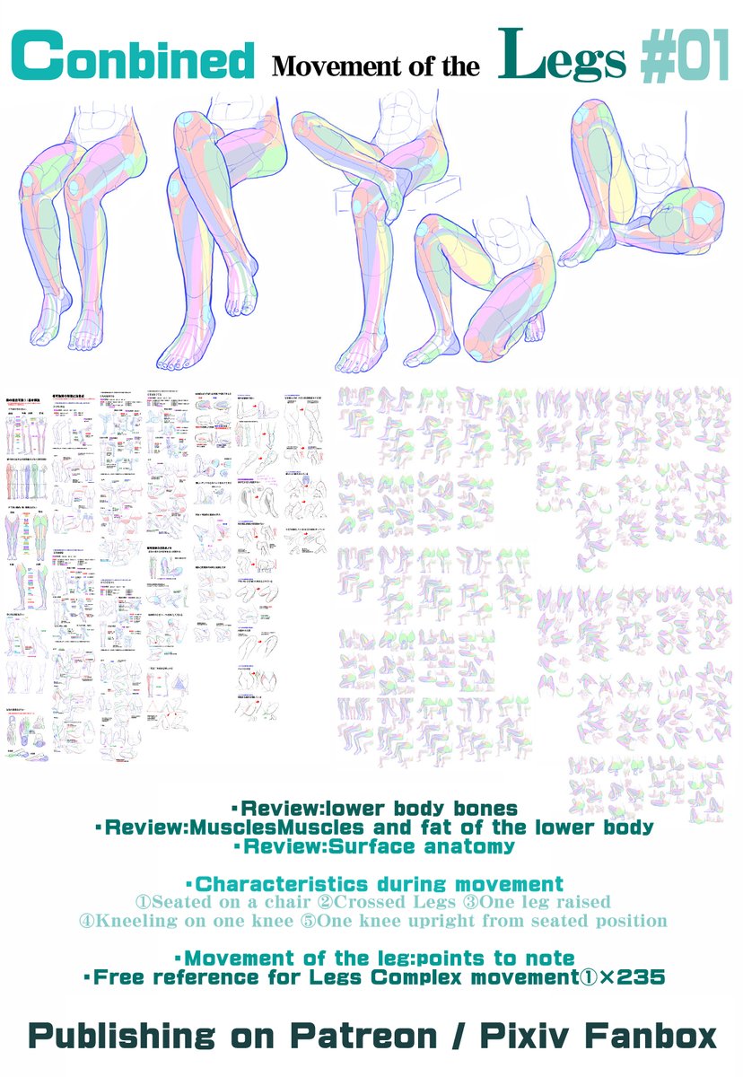 PERSONAL NOTE: Tips for crossed legs

Combined Movement of the Legs #01
Patreon
patreon.com/posts/conbined…
FANBOX
mangamaterialsen.fanbox.cc/posts/1970473

Leg: Summary of the common mistake and the correcting method
Patreon
patreon.com/posts/leg-summ…
FANBOX
mangamaterialsen.fanbox.cc/posts/513307

#arttutorial