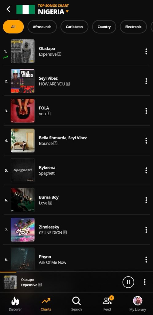 OLA WITH THE MOST tweet media