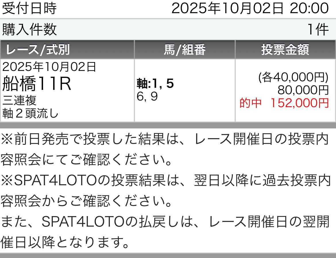 tekityu_san's tweet photo. 🎁8名木曜"全"勝負R予想プレゼント🎁

［条件］いいねRPフォロー

㊗️本日も【S】穴から290倍獲得㊗️
🎯1R🥇◎オオイシ
🎯2R🥈◎ポッドバディ
🎯3R🥉◎ソルルナ
🎯4R🥇◎チェリスト
🎯5R🥈◎コパノハワド
🎯7R🥇◎キングスウェイ
🎯8R🥇◎キタサンライザ
🎯9R🥇◎ジョイフルロック https://t.co/9ZIXIFzIOw