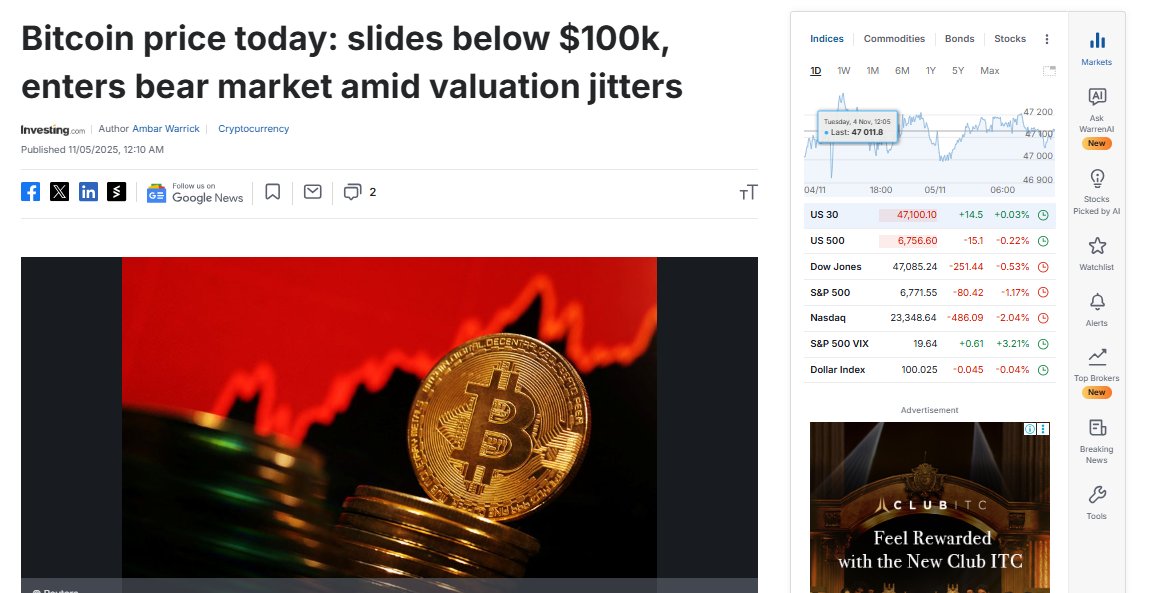 web3_future_'s tweet image. Bitcoin price today: slides below $100k, enters bear market amid valuation jitters

Bitcoin fell on Wednesday, briefly breaking below the coveted $100,000 level as a broader sell-off in risk-driven markets

#Bitcoin #BTC #Web3Future #Crypto #ETH #PDPD #PeggyArmy  #Binancewallet