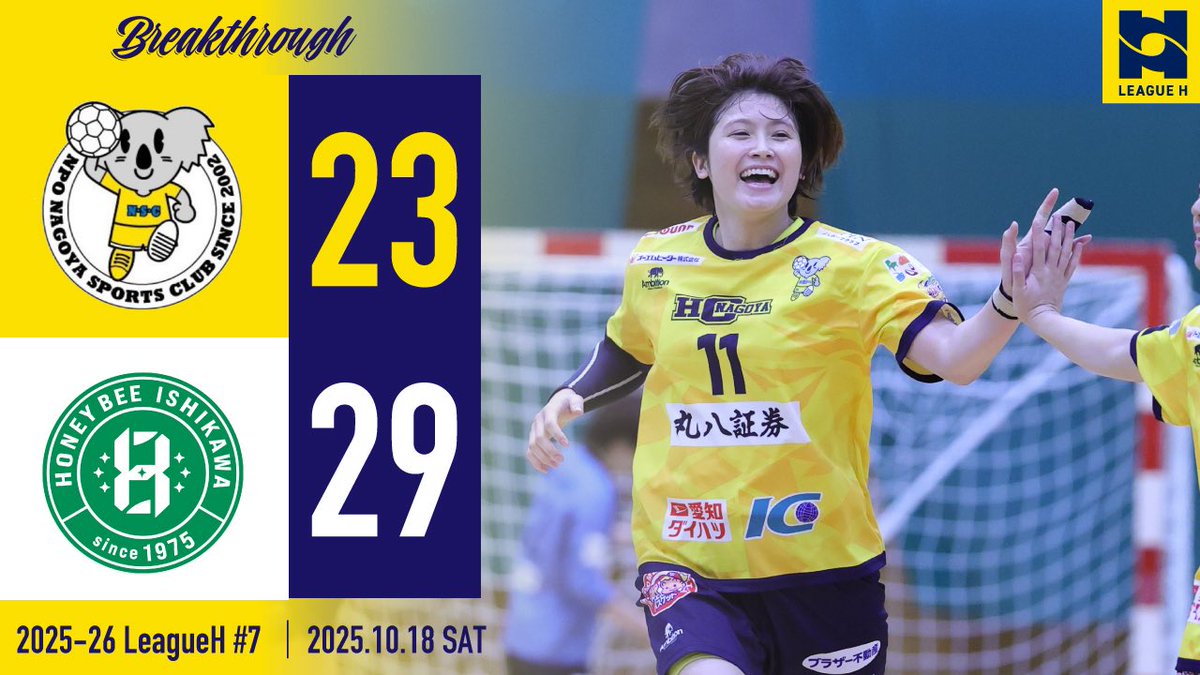 【 #YouTube 更新】

／
2025-26 LeagueH 第7節
ハイライト | 2025.10.18
＼

🎞️youtu.be/HYNinz-4WAw?si…

🏆2025-26リーグH 第7節
🗓️10/18(土)
🆚ハニービー石川

#HC名古屋 
#breakthrough  #黄援
#リーグH #感じるこの熱