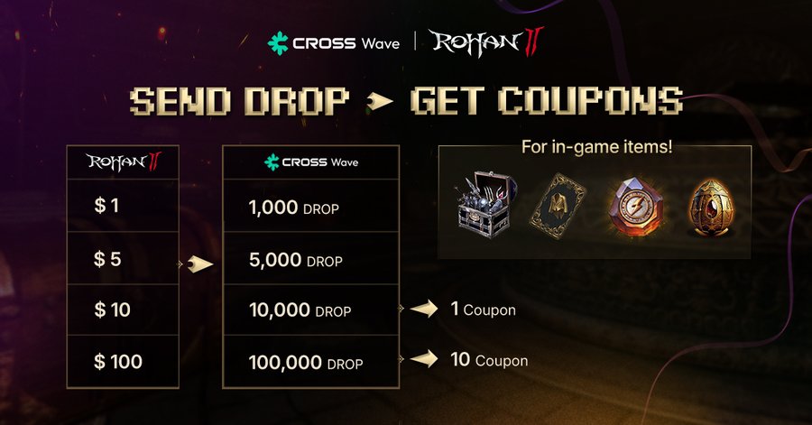 akpken1's tweet photo. Have you received your 1000 drops from R.O.H.A.N 2 game. It is interest how @crosswave_xyz is becoming a huge earning hub. lock in and take advantages of the promo
#CROSSPLAY #CROSS #CROSSWAVE #ROHAN2 #Yappin https://t.co/dxg9F6PRD1