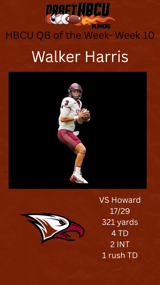 gizmo_myers's tweet image. Real QB talk. Real football. 🏈

We broke down the tape on Walker Harris, Kelvin Durham Jr, and William Atkins IV — three QBs you need to keep an eye on.

🎥 Watch now: youtube.com/live/1bqBE1YJ2…

#QuarterbackPlay #FilmStudy #QBTalk #drafthbcuplayers