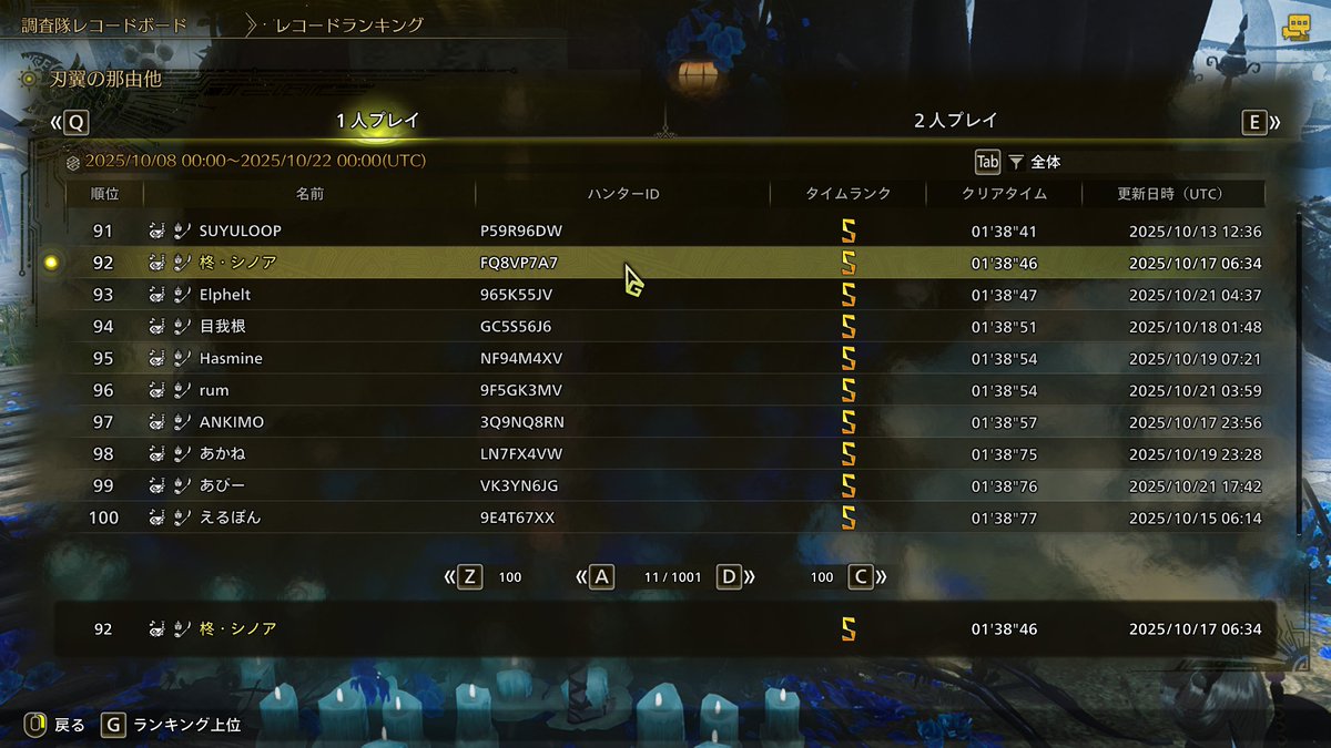 あかとら≒しのあ tweet media