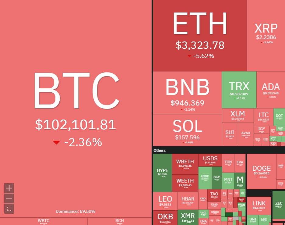 GnyHighlights's tweet photo. Volatile markets demand sharper tools. Why guess when #AI can read the charts for you? ⚡️

📊 Leverage up-to-date crypto intelligence + forecasts with the GNY suite: 
🔗 https://t.co/QU83b3j5dQ 
📲 https://t.co/zqwr7Ybe46

⏰ Intraday reports on the bot drop today at 13:00 UTC! https://t.co/NOlF9xyFLw