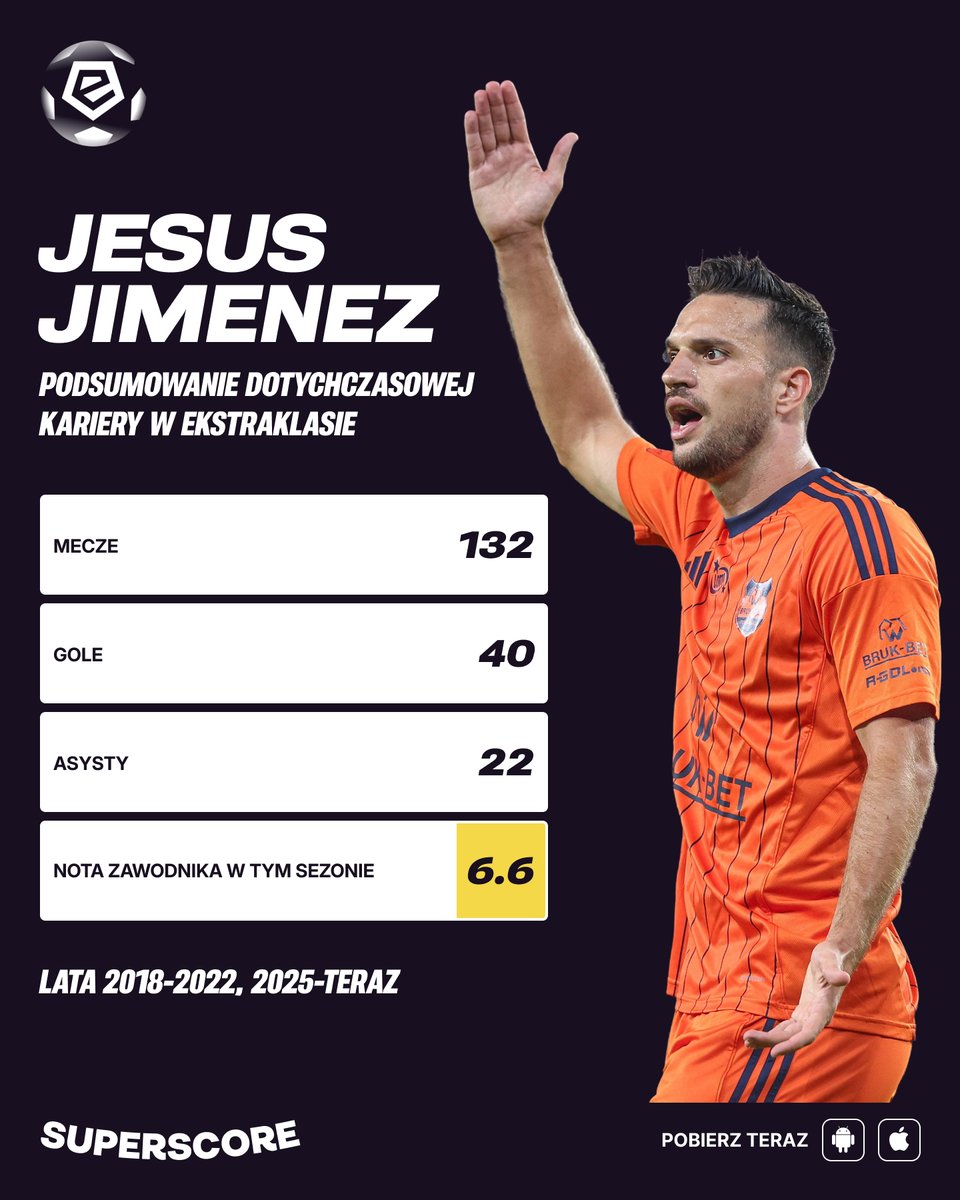 Superscore Polska tweet media