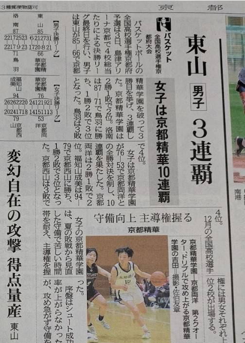 落書き　東山 cutie 2002年12月号 #横山優貴 ライムのように爽やかな子でした