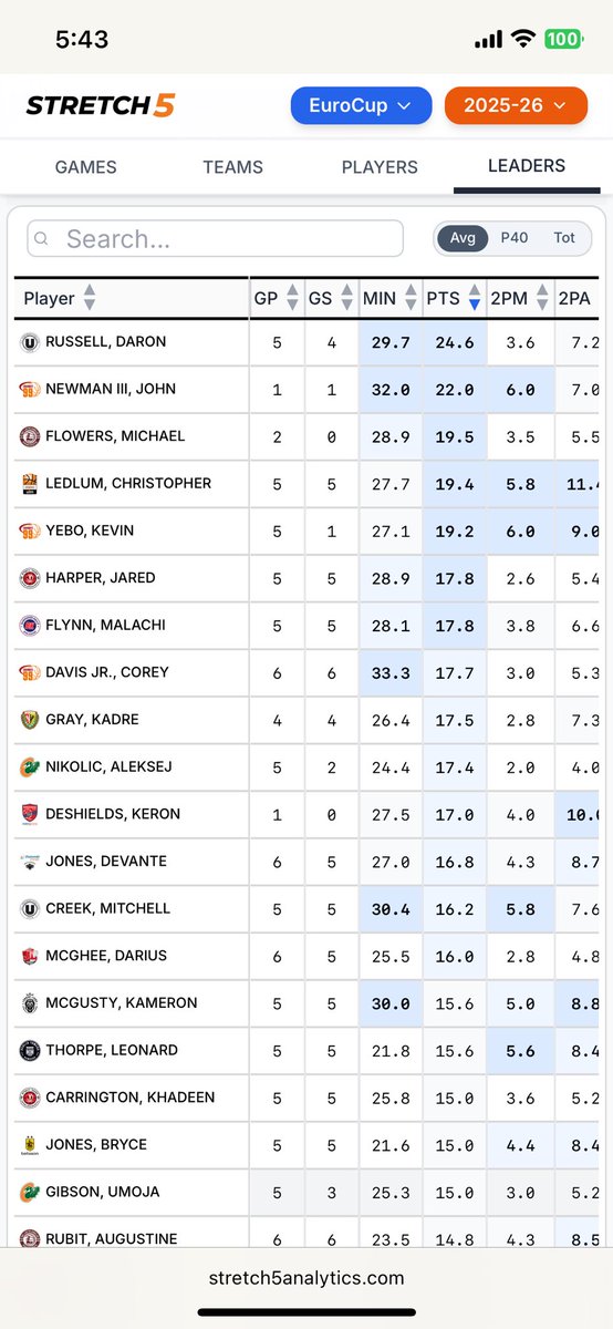 Will Hanley tweet media