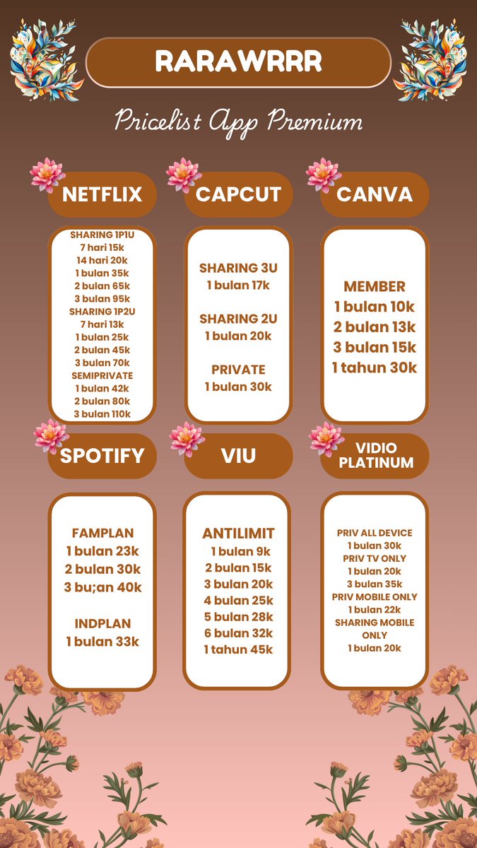 rawrrrr || jual apps premium tweet media