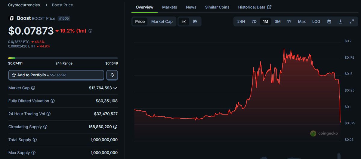 DonaldP 🏴‍☠️ tweet media
