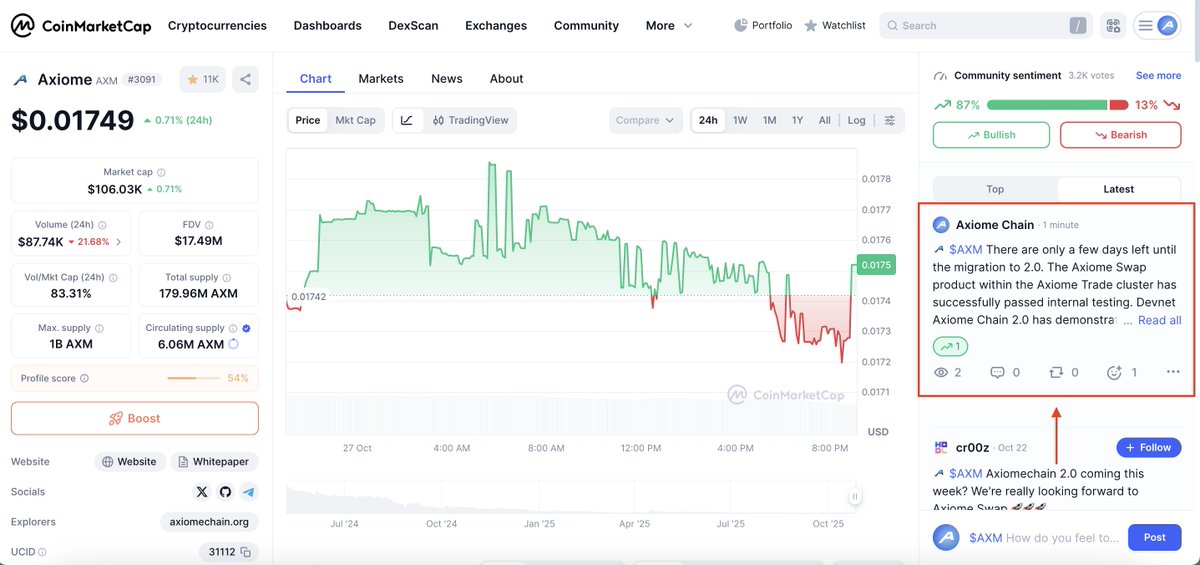 Axiome olarak, en önemli etkinliklerimizi yalnızca
<a href="/CoinMarketCap/">CoinMarketCap</a> topluluk sohbetinde duyurmaktan büyük heyecan duyuyoruz.
Sohbete katılmak için siz de aramıza katılın:
coinmarketcap.com/currencies/axi…