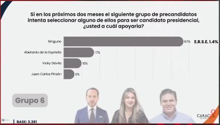 Esto apenas comienza. <a href="/PinzonBueno/">Juan Carlos Pinzón Bueno</a> Presidente.