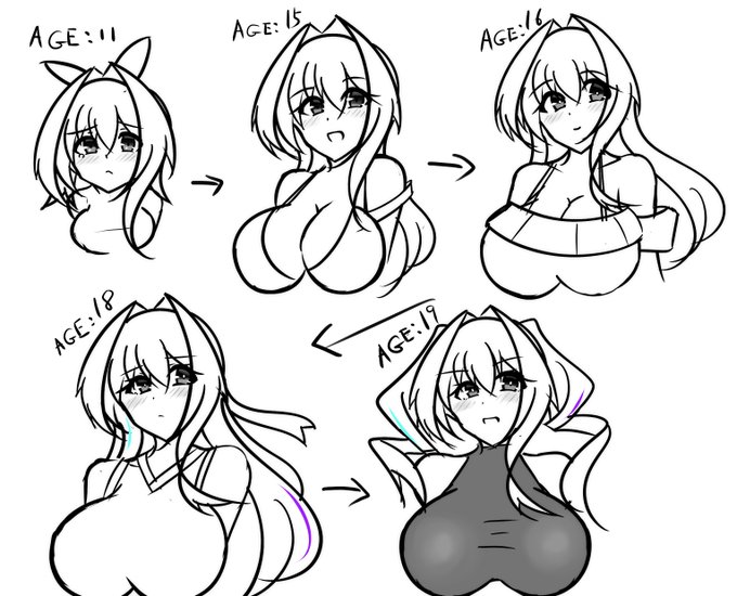 うちのましろちゃんの成長図です。 