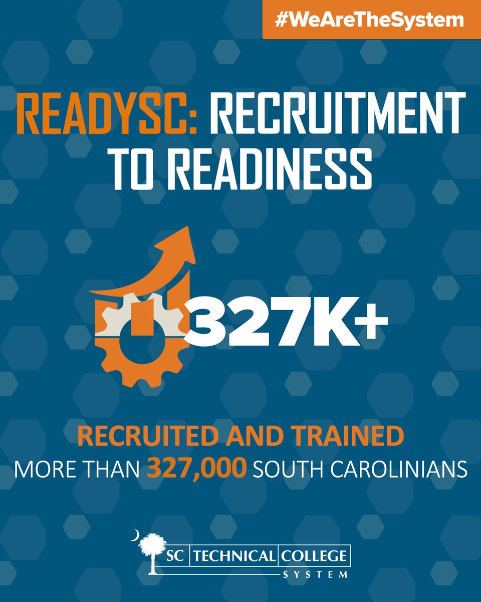 SCTechSystem's tweet image. For decades, readySC™ has been a driving force behind South Carolina’s economic growth — recruiting and training more than 327,000 South Carolinians for new and expanding industries. 

When business grows, South Carolina’s people grow with it. #WeAreTheSystem