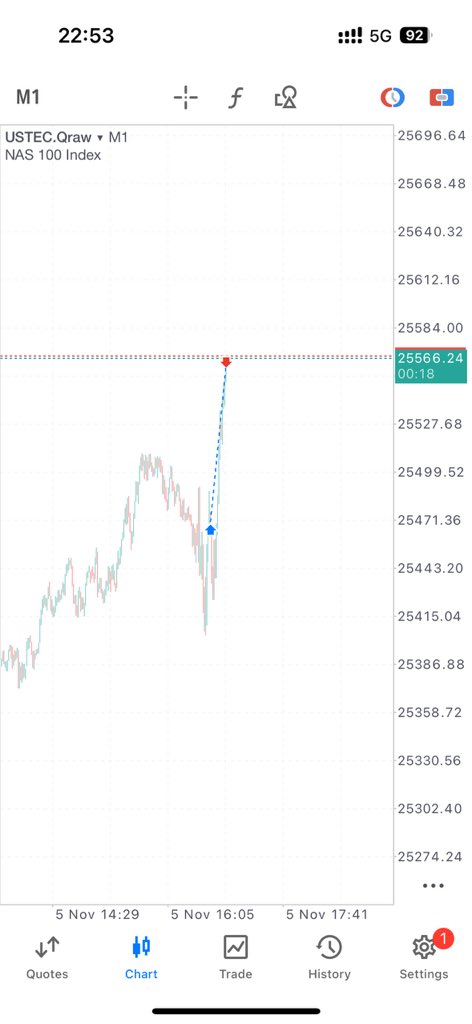 One and done for the day. Solid PA