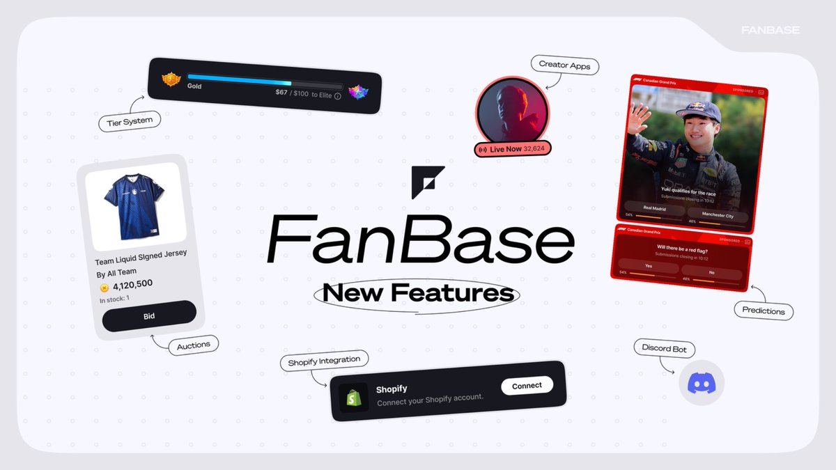 FanBase is evolving fast.

Over the past few weeks, we've been building new features that turn fan engagement into something more intelligent, scalable, and rewarding.

Here's what's coming ↓