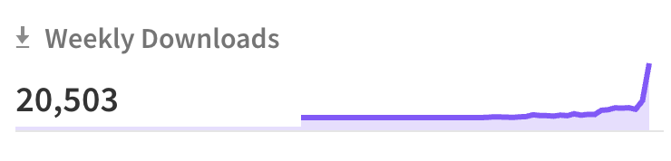 ragojose's tweet image. oh my days