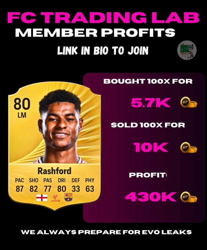 Dr FUT💥 FC 26 Trader tweet media