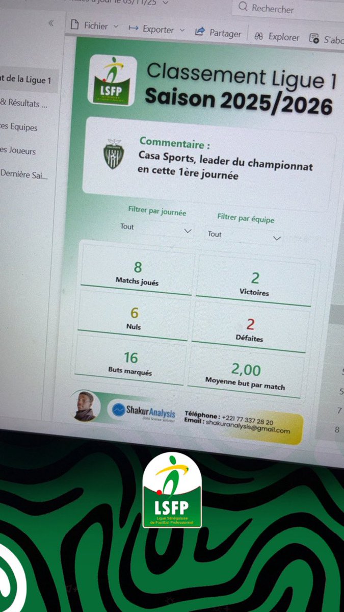 CheikhIbraa's tweet image. J’ai testé le filtre🔥🔥☺️🎉🇸🇳 Rafet na Ma Shaa ALLAH

@LSFP_sn 🚀

#FootLocalSN