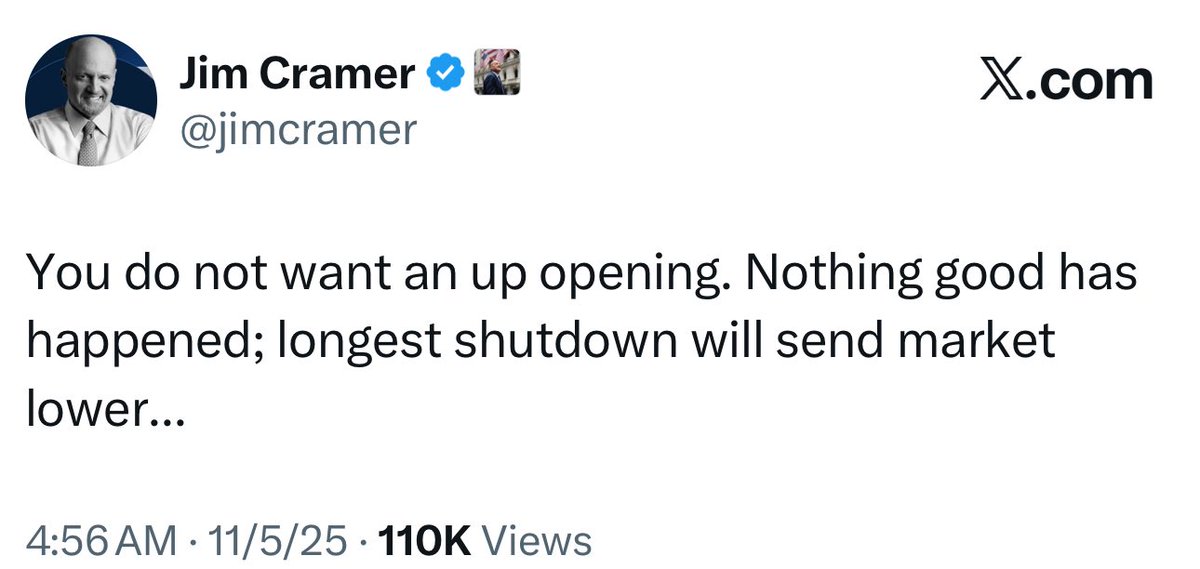 Jim Cramer: BTD $SPY $QQQ