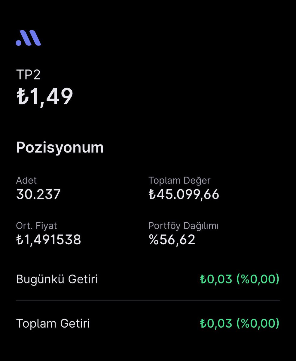 <a href="/1MuhYatirimlari/">Biriktiren Mühendis</a> hocam katılım tarafında olduğu için #nsp fonunu tercih etmiş bende #tera firmasının başarılı yönetimine istinaden #tp2 (Tera Portföy Para Piyasası Fonu #ppf)tercih ediyorum.

Bu para ileri tarihli ödemelerime ayırdığım bir paraydı. Gelen paraları da ekleyerek