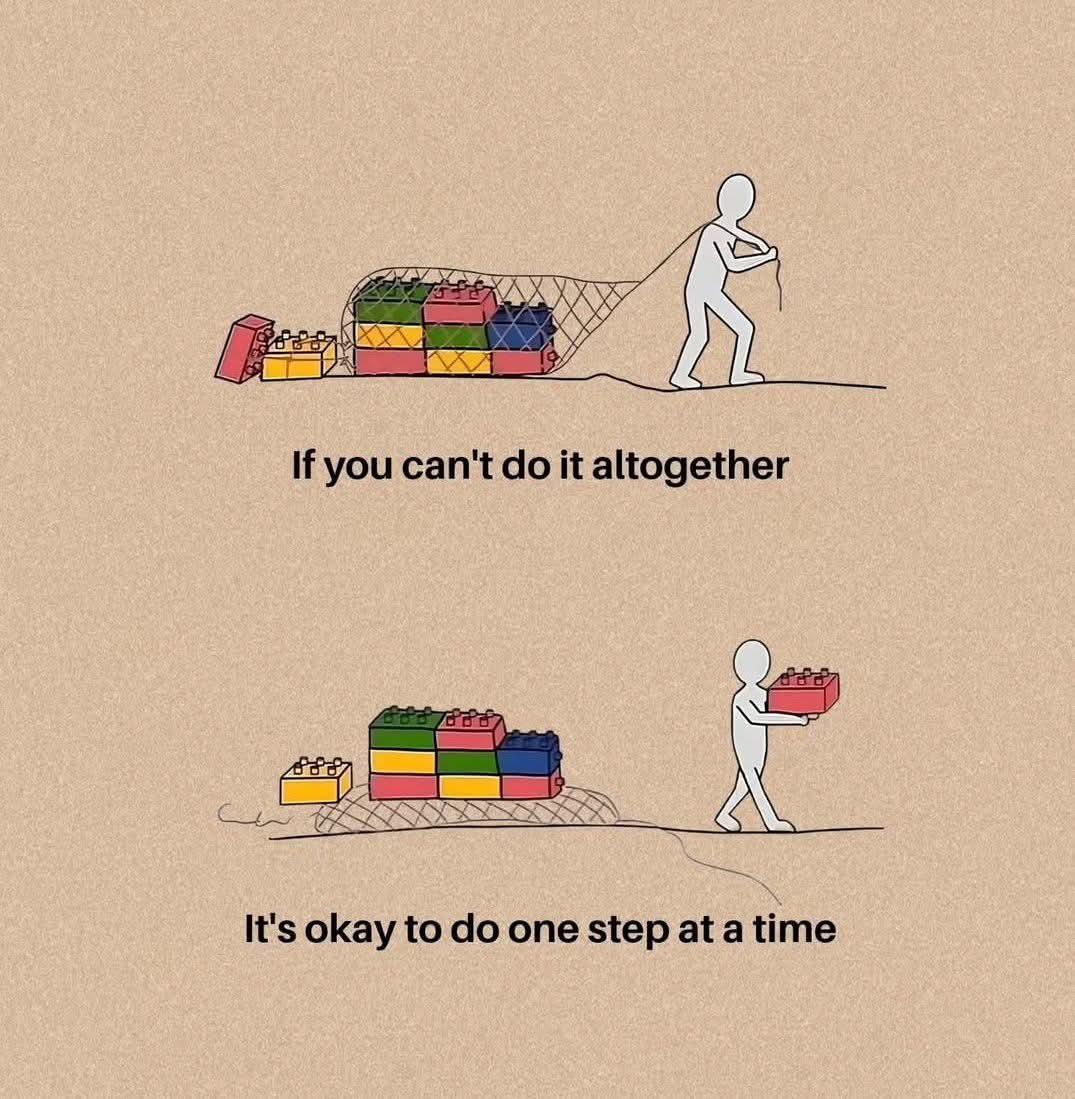 izzyweb3_'s tweet image. Very Important 

If you can&apos;t do it altogether, then it&apos;s Okay, doing it One step at a Time.