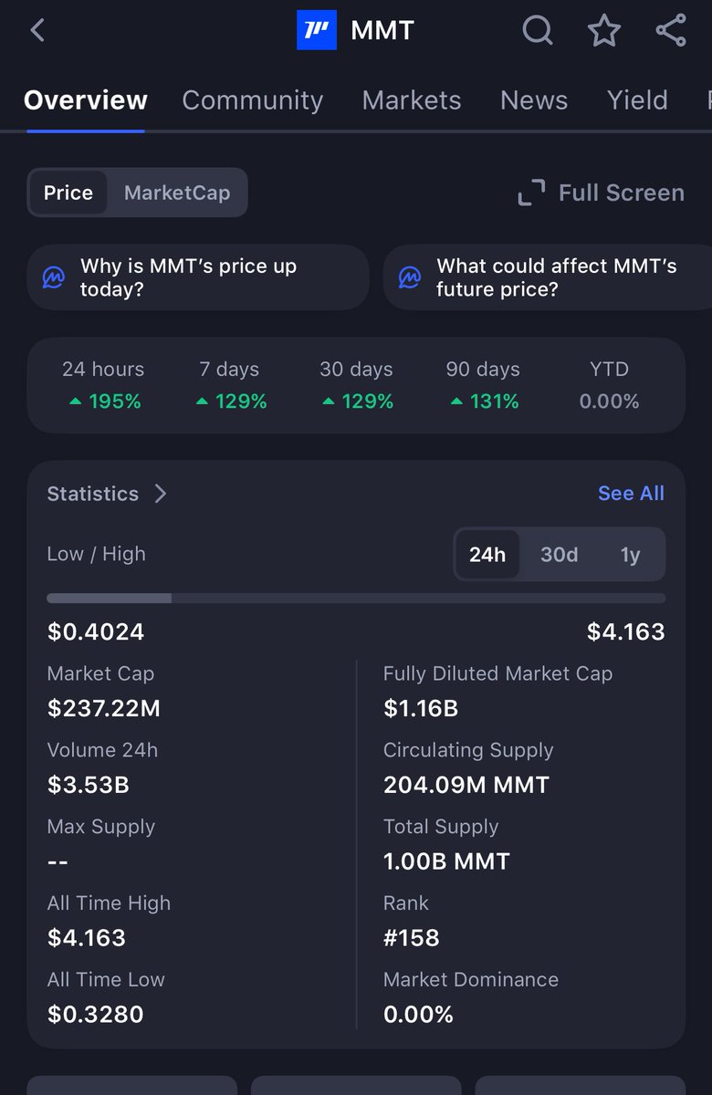Momentum Intern Ⓜ️Ⓜ️ T tweet media