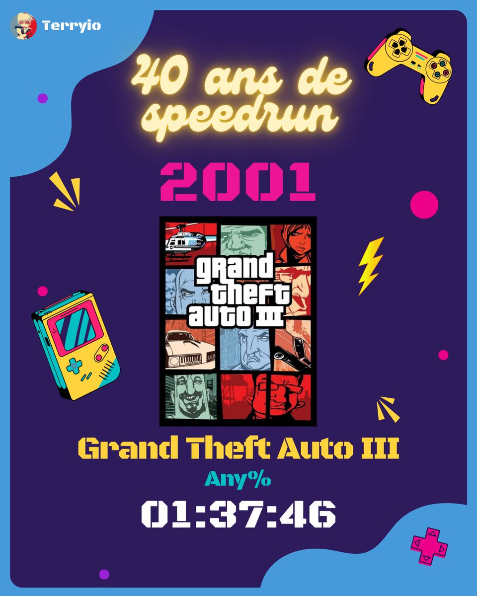 TerryioRedfire's tweet image. [40 ans de speedrun]
2001 - Grand Theft Auto III
Any%

Pas besoin de présenter ce jeu mythique, run très ardue au début et beaucoup tranquille sur la fin.
Des strats sur chaque mission et un  plaisir à apprendre !

Next ➡️ 2002 - Scooby-Doo!
Tracking : bit.ly/407uzrJ