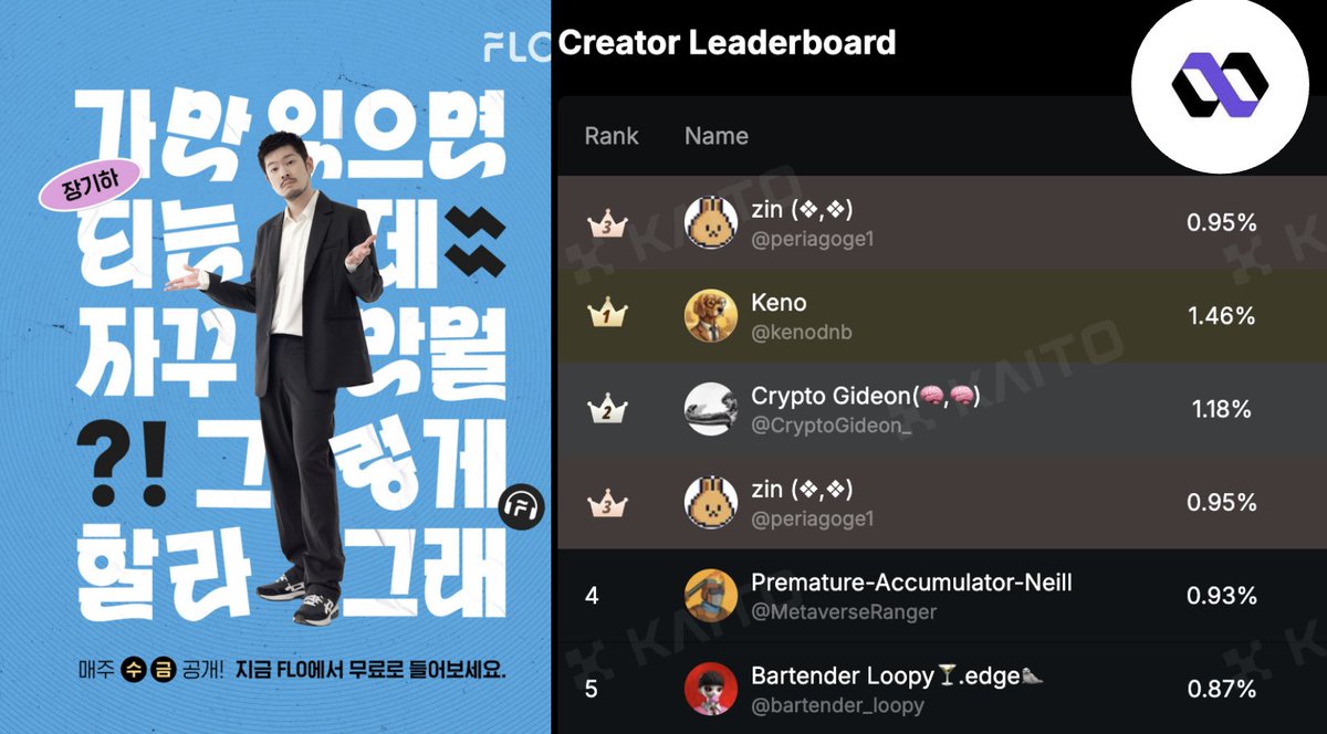 periagoge1's tweet image. [ INFINIT 7D 3등 ]

@Infinit_Labs 달달하게 먹여줬는데 12월까지 시즌3 진행중.
저는 INFINIT 실사용후기 올리고 공계가 샤라웃해줘서 아직도 마인드쉐어 낭낭하게 챙겨먹는중입니다. 그치만 방심하면 안되니까 종종 글쓰야해요. 

INIFNIT 요즘 폼 좋은거알죠? 구글이랑 파트너쉽도하고 바낸월랫도…