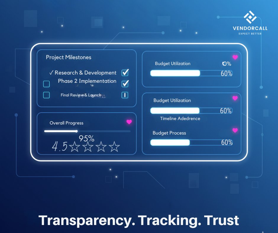 VendorCall's tweet image. ✅ Real results come from real accountability.
VendorCall lets you track job status, confirm completion, and rate vendor performance — all in real time.

📲 See everything, manage better: vendorcall.com

#VendorCall #Accountability #SmartManagement