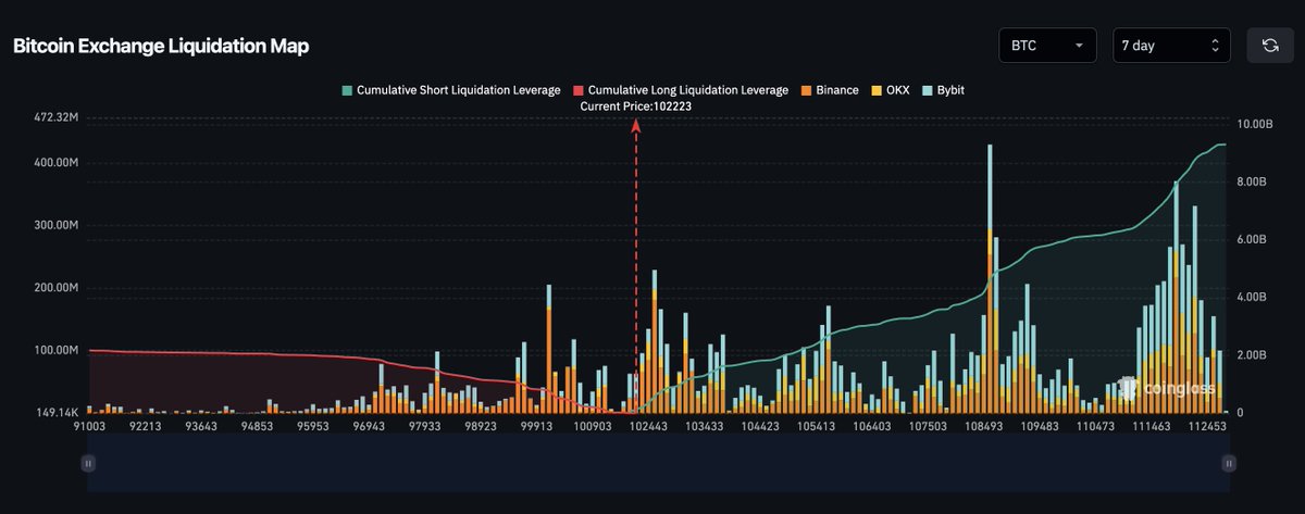 the hunt for shorts coming?

don't guess - automate

let the bots cook and stay safe

hyperliquid