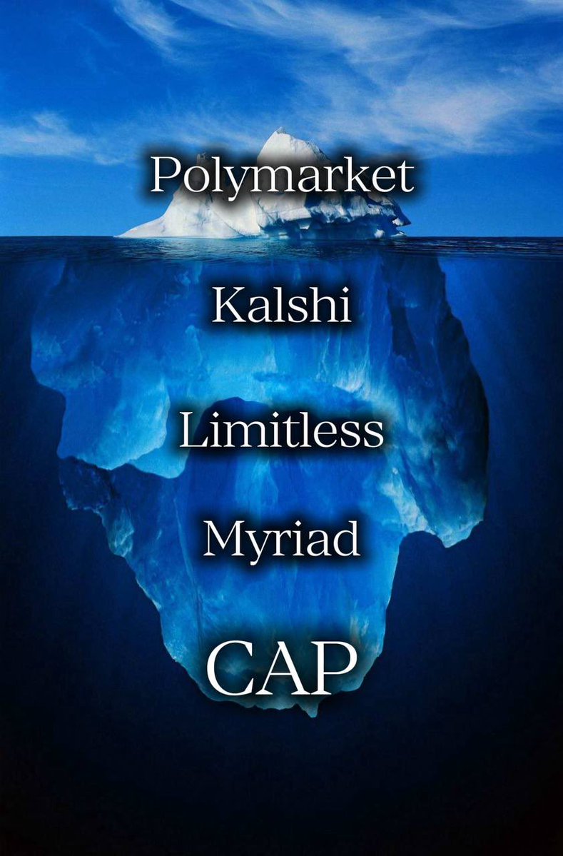 ask them if they own their oracle

cap up top.