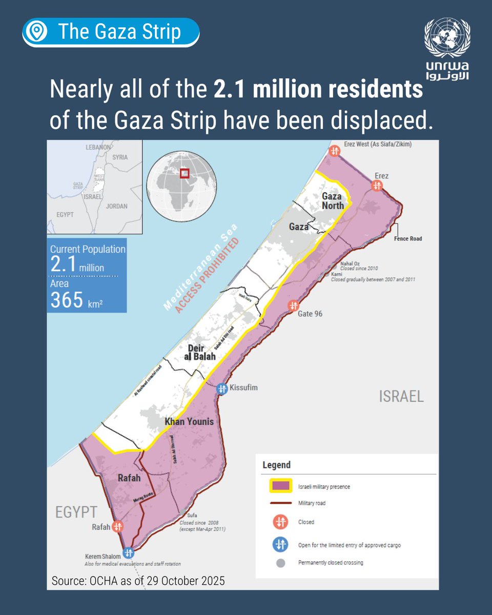 UNRWA's tweet image. Nearly all of the #Gaza Strip’s residents have been displaced.

Following the start of the ceasefire, many families tried to return to their homes, most to find only rubble.

According to the United Nations Satellite Centre, around 81% of all structures in Gaza are damaged.